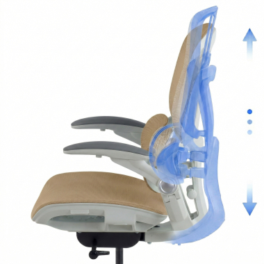 Ergonomisches Design