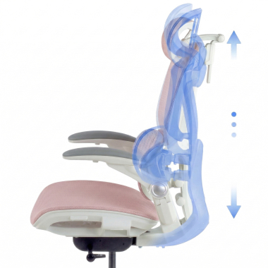 Ergonomisches Design