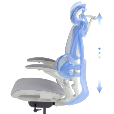 Ergonomisches Design