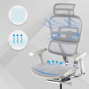 Ergonomisch