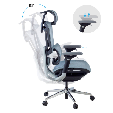ergonomischer burostuhl blau valkyr netzstoff 4d verstellbare armlehnen doppelte lordosenstutze kopfstutze 4